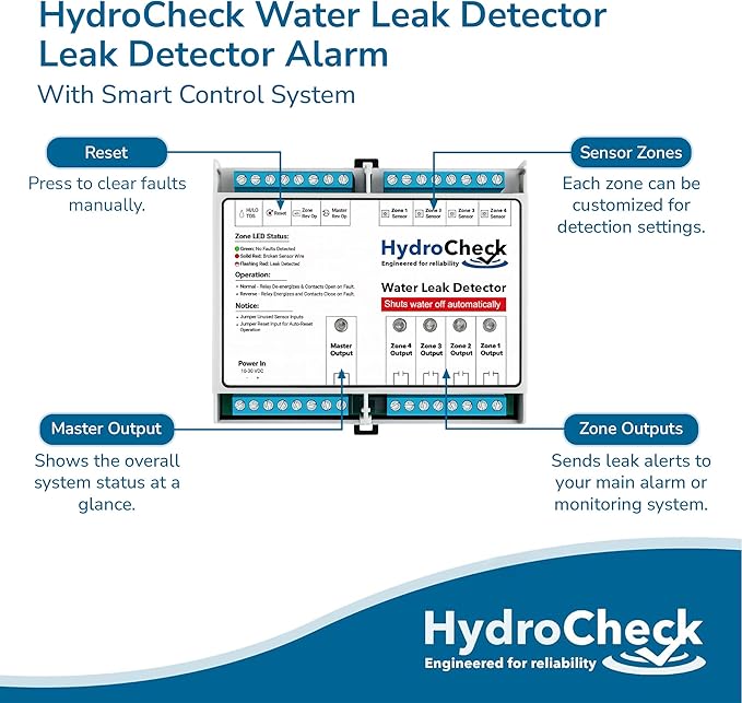 Automatic Water Shut Off System - Smart Leak Detection Device - Commercial Moisture Sensor Alarm - High Amp Load for Buildings & Office Space (Wiring Sold Separately)
