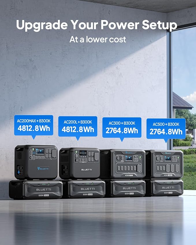 BLUETTI B300K Expansion Battery, 2764.8Wh LiFePO4 Battery Pack for Power Station AC200L AC300 AC500 AC200MAX, Extra for Home, Emergency, Road Trip