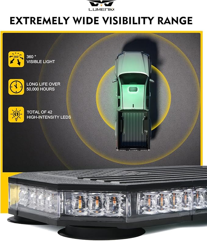 LUMENIX Green LED Rooftop Strobe Beacon Lights Magnetic Mount Emergency Flashing Safety Warning Caution Traffic Light Bar, for Law Enforcement POV Vehicles Towing Trucks Snowplow - Patented Design