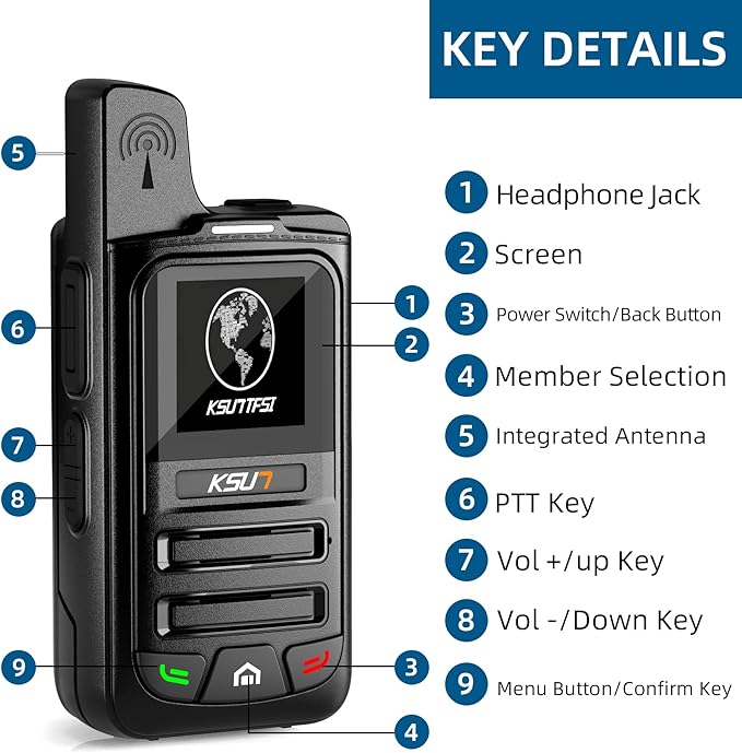 Lifetime Free Global Rapid Walkie Talkies Unlimited Range Nationwide PTT 4G LTE PoC Long Range Two Way Radios Long Distance 5000 Miles Professional for Family,Outdoor,Logistics (8 Pack with SIM)