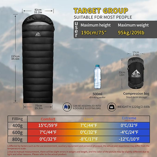 Down Sleeping Bag for Adults. 680FP Ultralight Portable, Backpacking Sleeping Bag for Hiking, Camping, Mountaineering, expeditions and Backpacking. with Compression Sack