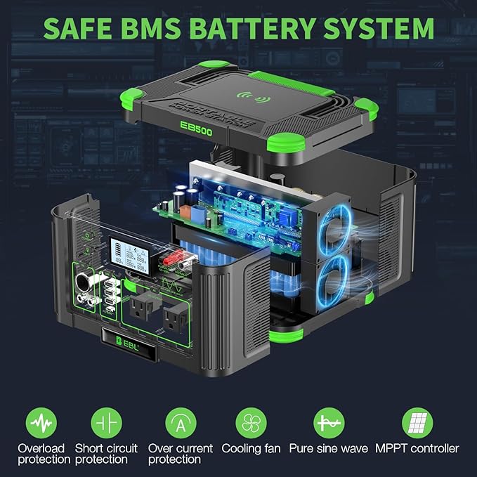 Portable Power Station EBL 500W, 519Wh Solar Generator with 2 AC 110V Outlets, USB-C PD 60W Fast Charging, 10 Ports including Wireless Charger for Camping RV Emergency Off-Grid Living (Peak 1000W)
