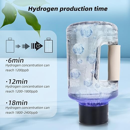 Hydrogen Water Bottle, Large Hydrogen Water Bottle Generator, Portable Rechargeable 57OZ/1.5L Hydrogen Water Machine with Foldable Straw with SPE Technology for Home, Office, Travel, Sport