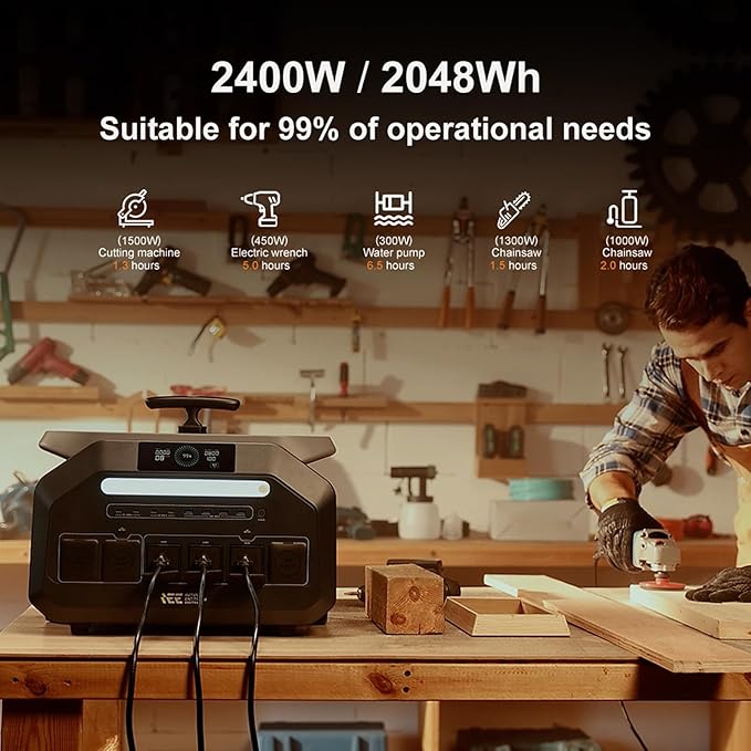 IEE 2400W/2048Wh Solar power station With 400W Solar Panel,P2400 Solar Generator(5000W Peak),1800W Super Fast Charging,APP Control Emergency Power Station for Home, Camping, Power Outages