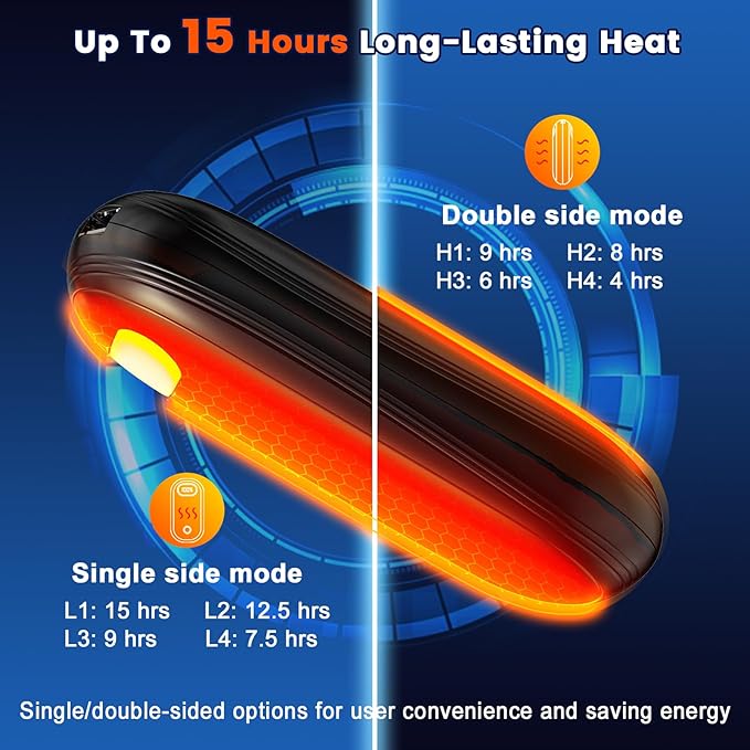 Electric Hand Warmers Rechargeable with Power Bank, LED Display, 17Hrs Warmth, Dual-Side 4 Levels Fast Heating Portable Pocket Heater for Hunting, Camping, Golf, Outdoor, Gifts for Women/Men
