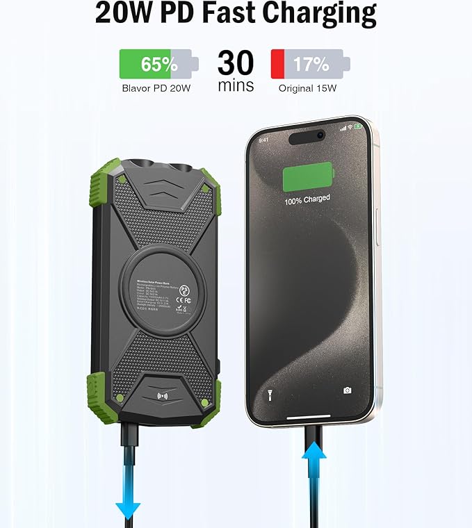 BLAVOR Solar Power Bank 10,000mAh, Portable Wireless Charger, 20W Fast Charging External Battery Pack with USB C for Cell Phones, Solar Panel Charger with Dual Flashlight for Camping