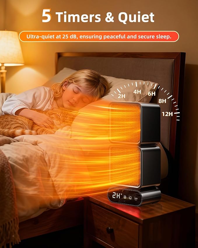 Portable Dual-Head Space Heater, 270° Manual Rotation, Auto Oscillation 45°/90°/120°, Energy Efficient Desktop Heater with Remote, 3 Modes, 5 Timer for Indoor Office Home Bedroom Use