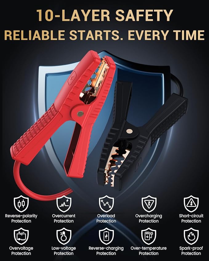MOSTOOL M8 6000A Car Battery Jump Starter with Smart HD Display PD 60W Fast Charging, 12V Battery Jump Pack, Portable Jump Box with Jumper Clamps LED Light, Rugged Kit for All Gas & Up to 12.0L Diesel
