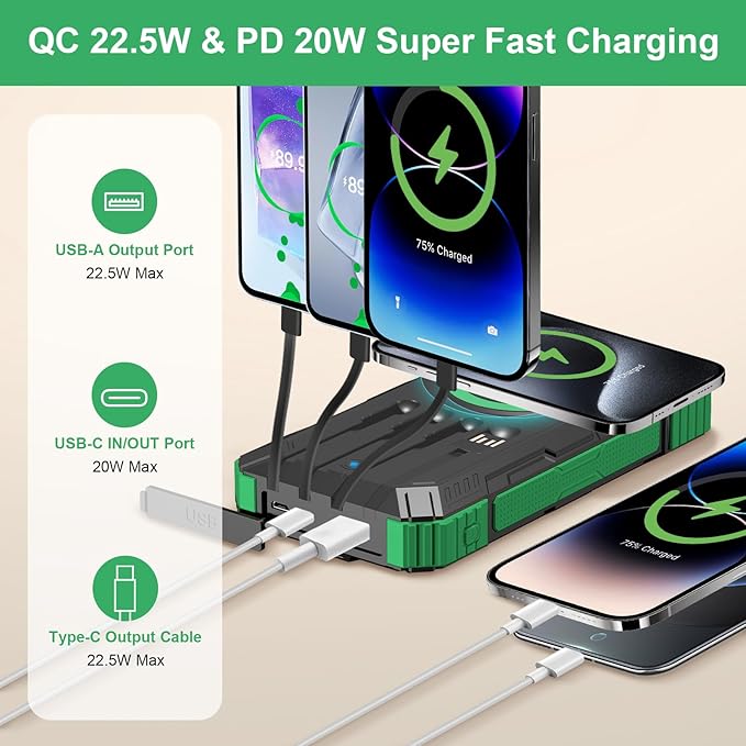 Solar Charger Power Bank 49800mAh Portable solar panels QC 3.0 22.5W Wireless Fast Charging with 6 Outputs for Cell Phones, Built in 4 Cables,USB C Waterproof Battery Pack for Camping,LED Flashlight