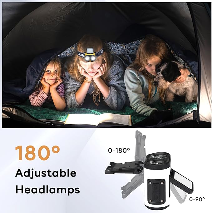 2 Pcs LED Hat Light, 900lm Dimmable Clip on Cap Lights, Headlamp Rechargeable, 180°Adjustable Hands Free Hat Flashlight Headlamp Waterproof for Hiking, Running, Fishing, Cycling, Emergency (White)