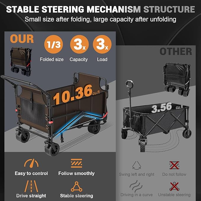 LEVELEVE Heavy Duty Folding Wagon - 2-in-1 Collapsible Cart, 650lb Capacity, All-Terrain Wheels w/Brakes & Side Pockets