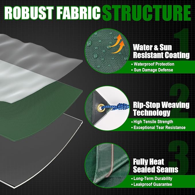 Sunvigor Tarp Waterproof 16x20Ft, Extra Thick 14 Mil Heavy Duty Tarp Cover, Tear & Fade Resistant, Outdoor Tarps with Brass Grommets and Reinforced Edges for Roof, Camping, Patio, Boat (Green)