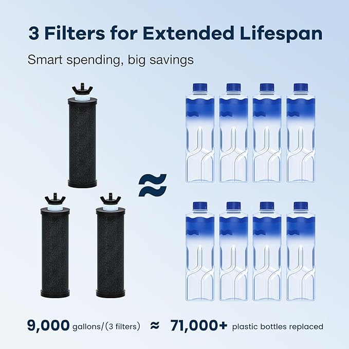 Purewell 4-Stage Ultra-Filtration Gravity-fed Water Filter System with 3 Filters, 304 Stainless Steel Countertop System with Water Level Window, Reduce Fluoride and Chlorine, 2.25G, PW-KS-3F