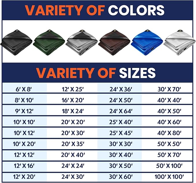 Tarpco Safety Extra Heavy Duty 14 Mil Tarp Cover, Waterproof, UV Resistant, Rip and Tear Proof, Poly Tarpaulin with Reinforced Edges for Roof, Camping, Patio, Pool, Boat (Black 24′ X 64′)