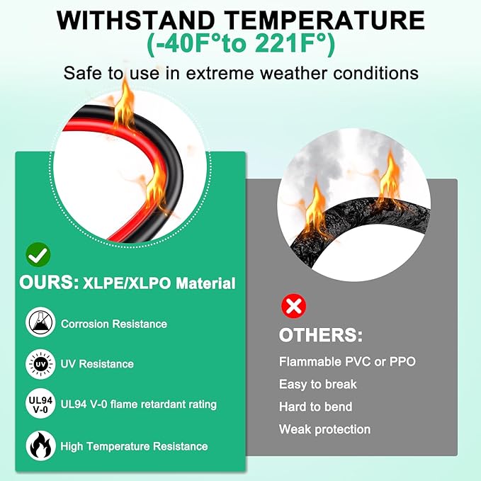 10AWG XT60 Solar Cable 25FT, Solar to XT60 Cable 10 15 20 30 40 50FT, Solar Panel Connector to XT60 Extension Cable, Solar Extension Cable XT60 for Portable Power Station - 25Ft