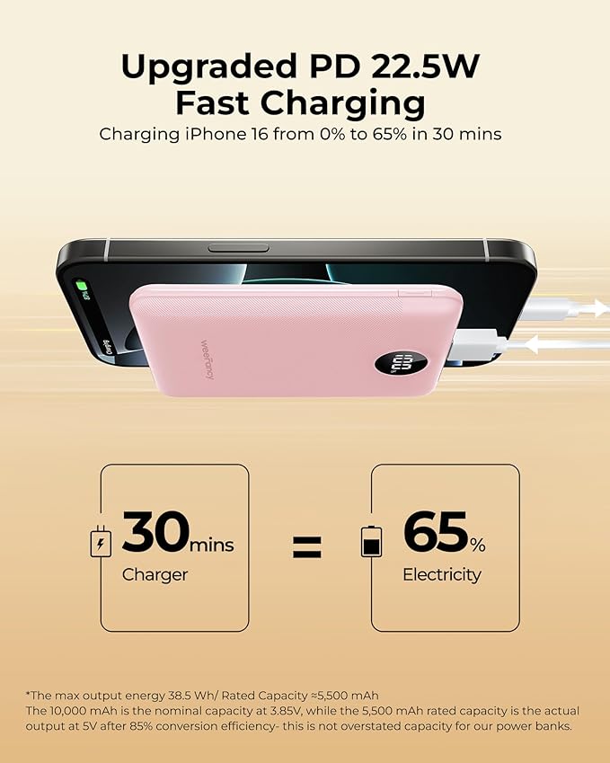 Small Portable Charger 10000mAh, Mini Power Bank with LED Display, 22.5W PD Fast Charging USB-C Battery Pack, Compact Lightweight Travel Charger Compatible with iPhone Samsung Android, Pink