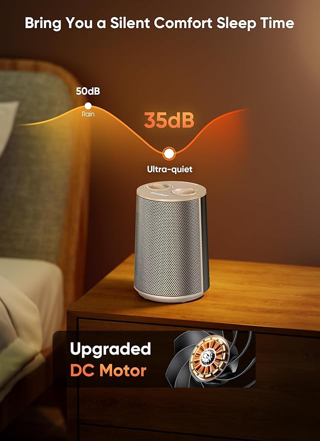 GiveBest Portable Space Heater – 1500W Quiet & Energy Efficient Overheat & Tip-Over Protection, Fast Heating PTC Technology, Ideal for Bedroom, Office & Desk Use, Gold