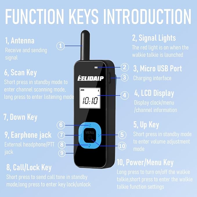 T-M1 Super Mini Walkie Talkie for Adults,Portable Two Way Radios with Earpiece,Small 2 Way Radio for Restaurant, Workplace,Outdoor Sport,Hotel,Tourism,Skiing, Hiking,Supermarket,Black 2 Pack