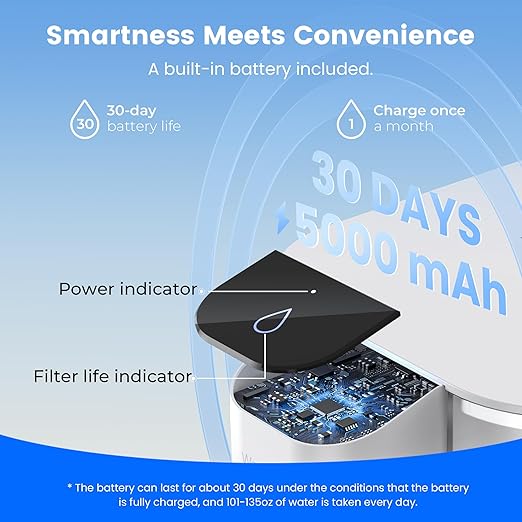 Waterdrop 98% Chloramine Reduction Electric Water Filter Pitcher, Rechargeable Water Dispenser, Instant 200-Gallon 15-Cup Countertop Purifier, NSF/ANSI 42, Reduce PFOA/PFOS, Lead, White, with 1 Filter