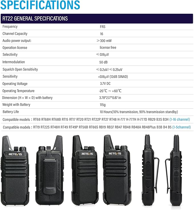Retevis RT22 Walkie Talkies Rechargeable,Long Range Two Way Radio,2 Way Radio for Adults, Handsfree VOX Mini, for Business Office School Church Restaurant Retail(Black,10 Pcs, 5 Box)