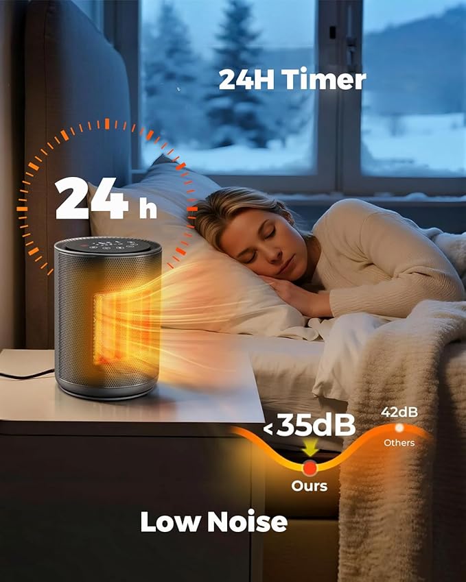 ZAFRO Small Space Heaters for Indoor Use, Portable Electric Heaters Fan with Thermostat & Remote, LED Touch Screen, 24H Timer, Eco Mode, Desk Ceramic Heater for Office/Bedroom/Bathroom/RV