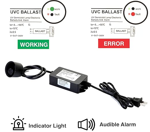 Bluonics Ultraviolet Light UV Water Purifier Filter for Whole House Water Purification 12 GPM 55W 110V, 3/4" MNTP Inlet Outlet, 2 Extra Bulb, 1 Extra Ballast, 1 Extra Quartz Sleeve
