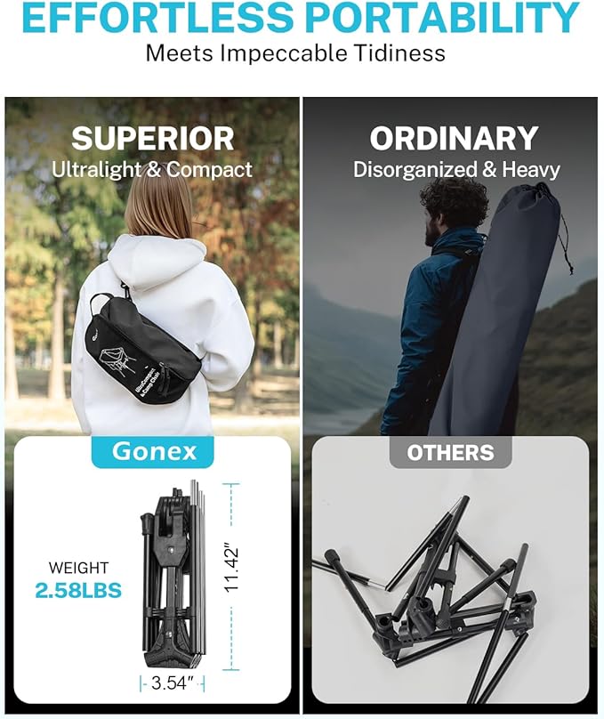 Gonex Portable Camping Chair, The 5th Gen Ultralight Compact Backpacking Foldable Lightweight Folding Chair for Outdoor Camp Hiking Beach Picnic Concert, Supports 330lbs (Black, 1 PCS)