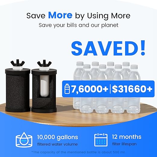 Purewell Square Series 3-Stage Gravity Fed Water Filter System with Water Level Window, Stainless Steel Countertop System with Smart Timer, 2 Upgraded Filters and Stand, Reduce 99% Chlorine, SQ-2.25G
