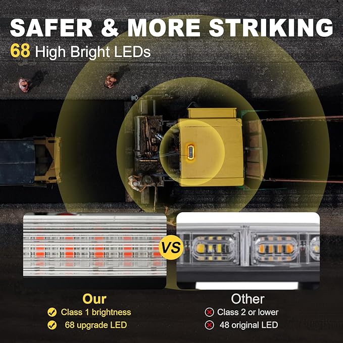 Agrieyes 68 LED Flashing Lights for Vehicles, Amber Screw Mounting Strobe Light Bar for Trucks, Smoked Lens Emergency Flashing Warning Security Caution for Plow, Construction, Snow, Trailer Waterproof