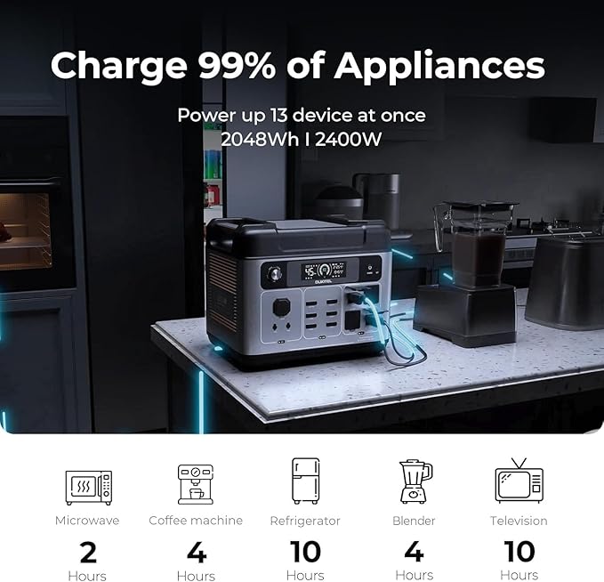 OUKITEL P2001 Plus 2400W Solar Generator with 100W Solar Panel, 2048Wh Solar power station, 1800W Fast Charging, Smart APP Control Emergency Power Station for Home, Camping, Outdoor Battery Backup