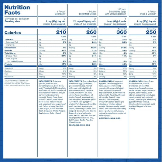 Mountain House Essential Meal Assortment Bucket | Freeze Dried Backpacking & Camping Food | 22 Servings | Gluten-Free