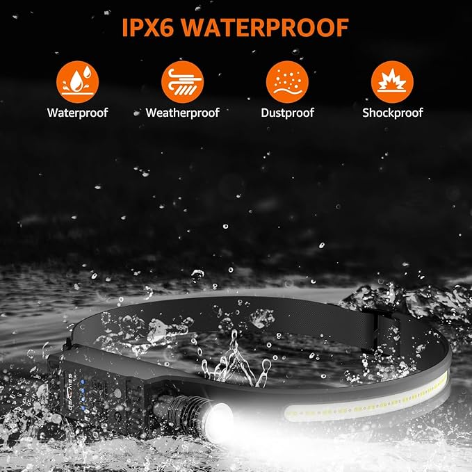 Headlamp Rechargeable with Red Light, 2 Pack Super Bright 230° Wide Beam Head Lamp, 30 Hrs Runtime, 8 Modes with Motion Sensor, Waterproof Lightweight Headlights for Camping Running Fishing