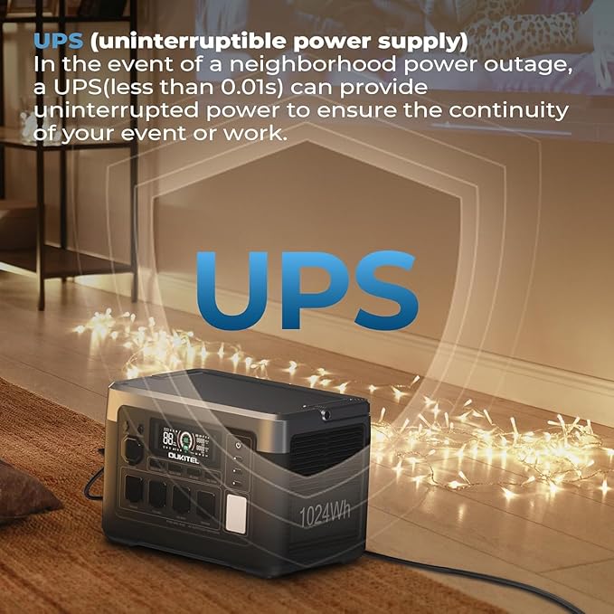 OUKITEL P1000 PLUS 1800W Solar Generator with Panel(Peak 3600W), 1024Wh Power Station 1200W Fast Charging APP Control Emergency LiFePO4 Battery for Home Backup Camping RVs