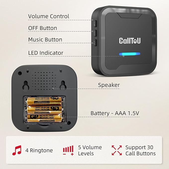 CallToU Caregiver Call Button Smart Call System 3 Receivers 2 SOS Call Button for Elderly at Home Nurse Calling Alert Patient Help System for Home/Personal Attention Pager 500+Feet (CC05BL 2-3)