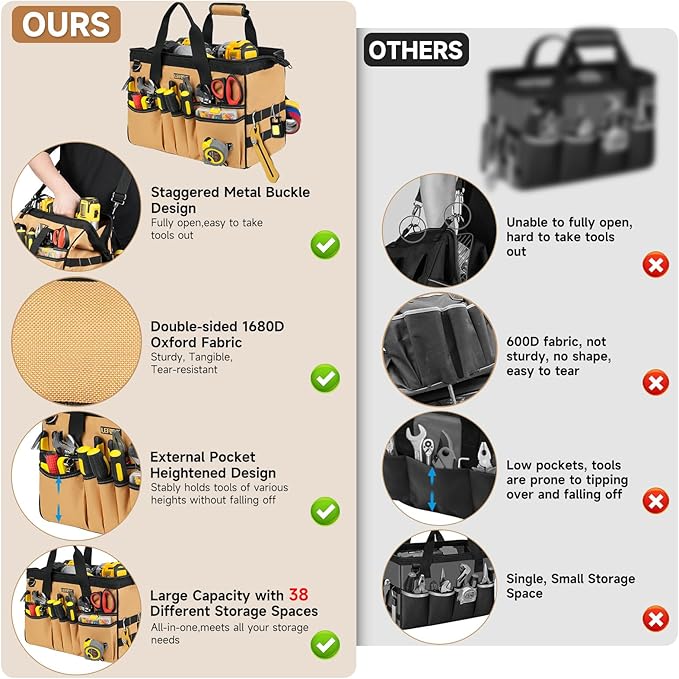 15-Inch Tool Bag,38 Pockets Tool Bags for Men,Heavy Duty Tool Box Organizer Storage,Wide Mouth Toolbag Tools Tote Carrying Case for Dad,Mechanic,Electrician,Brown,Bag Only