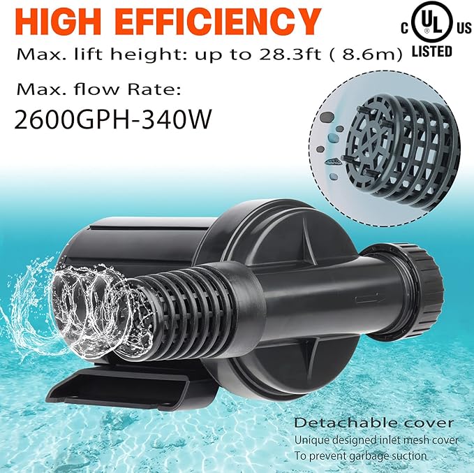 WaterRebirth (PA3000, 2600GPH) High Flow Submersible Water Pump-Home/Inline Water Pump-Submersible Pump-Water Transfer Pump-Aquarium Pump