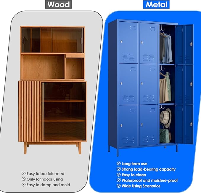 9 Doors Metal Locker for Employees with 27 Hooks and Business Card Holder,Metal Locker with Ventilation Holes for School Garage Office Gym Home,Assembly Required,Blue