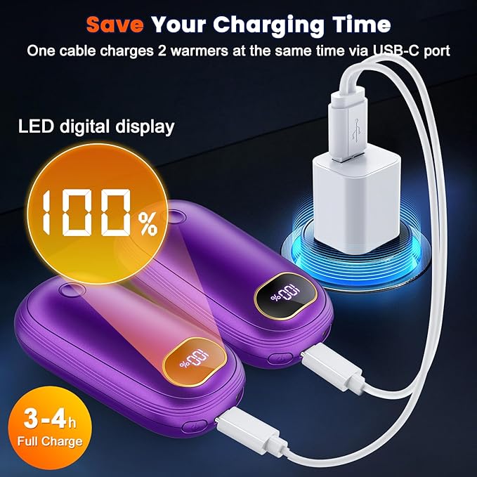 Electric Hand Warmers Rechargeable with Power Bank, LED Display, 17Hrs Warmth, Dual-Side 4 Levels Fast Heating Portable Pocket Heater for Hunting, Camping, Golf, Outdoor, Gifts for Women/Men