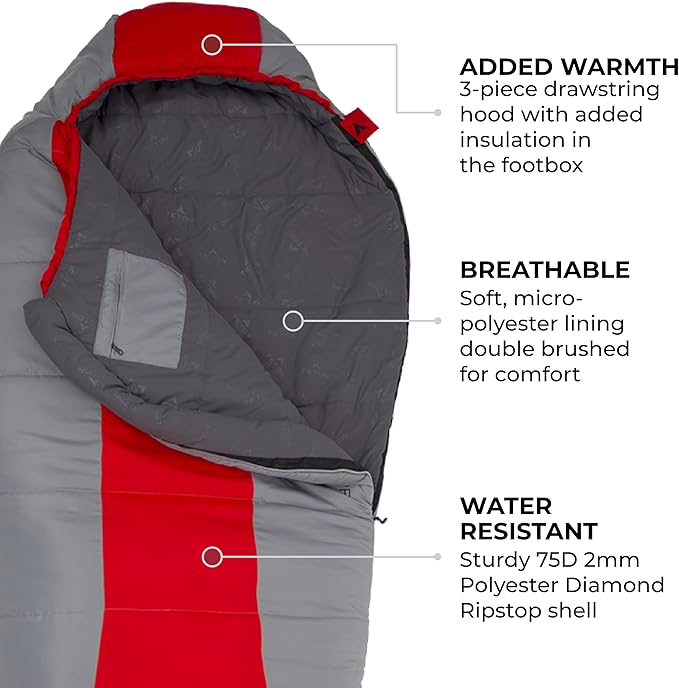 Teton 20F and 5F Degree Sleeping Bag; Lightweight, Warm Weather Mummy Sleeping Bags for Adults and Kids, Camping, Backpacking, Hiking