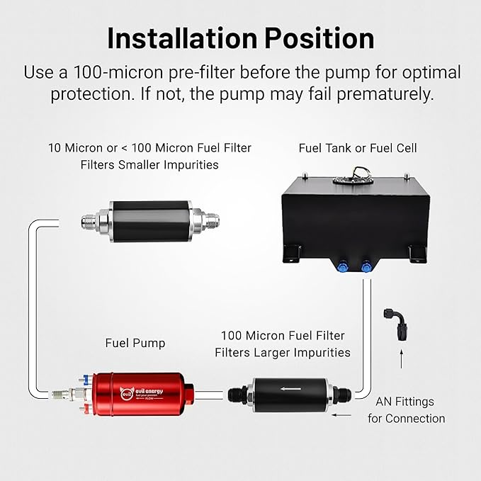 EVIL ENERGY External Inline Fuel Pump Electric 300LPH High Flow 12V with 60 mm Bracket Clamp Red