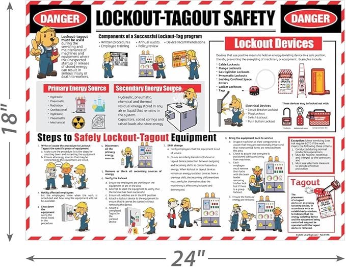 SmartSign 18 x 24 inch Lockout/Tagout Safety Wall Sign/Poster “Danger - Lockout/Tagout Safety, Components, Steps” 14 mil Reinforced PVC Fabric, Adhesive Backing, Pebbled Texture, Multicolor, USA-Made