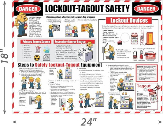 SmartSign 18 x 24 inch Lockout/Tagout Safety Wall Sign/Poster “Danger - Lockout/Tagout Safety, Components, Steps” 14 mil Reinforced PVC Fabric, Adhesive Backing, Pebbled Texture, Multicolor, USA-Made