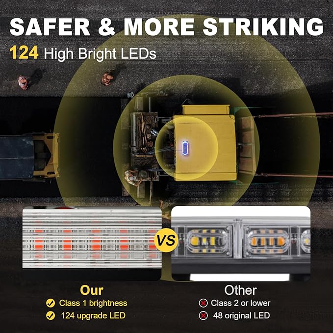 Agrieyes Magnetic Strobe Light for Trucks, 68 LED Amber Emergency Light Bar for Vehicles, Smoked LENS Beacon Flashing Warning Security Caution for Plow Snow Trailer Safety Waterproof White Blue