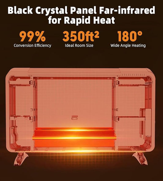 Convection Space Heaters for Indoor Use Large Room, 1500W Infrared Room Heater with Remote, 24Hrs Timer, Electric Stand & Wall Panel Heater with Adjustable Thermostat for Office Bedroom Use
