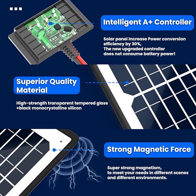 POWOXI 10W 12V Magnetic Solar Battery Trickle Charger Maintainer, Built-in MPPT Intelligent Charge Controller, Waterproof Solar Trickle Charger Alligator Clip for Car RV Motorcycle Marine, etc.