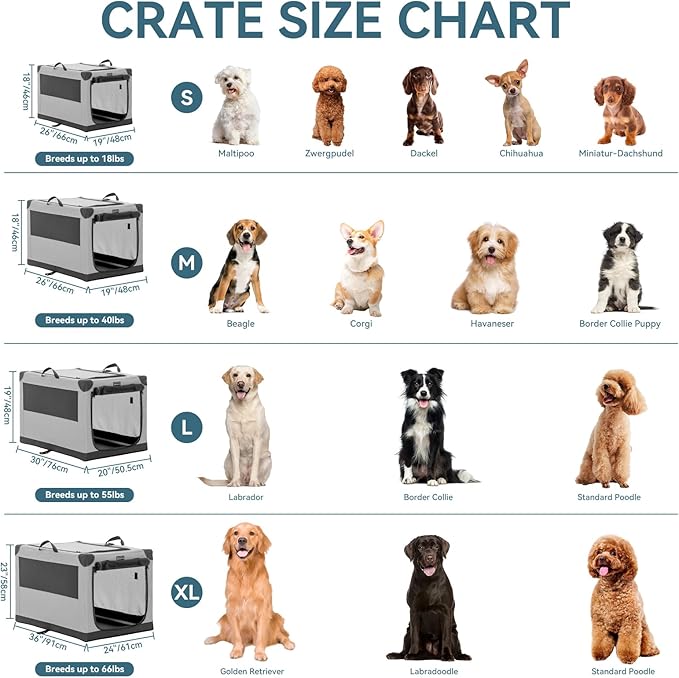 PETSFIT Collapsible Dog Crate, with Patented Adjustable Fabric Cover, Chewproof & Lockable Mesh Doors, Waterproof Base Portable Kennel Grey 30 Inch