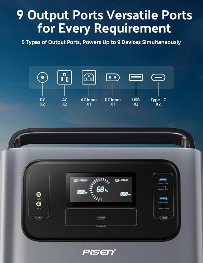 PISEN Portable Power Station 1000W, Solar Generator with Fast Charging, 1008WH LiFePO4 Battery for Home Backup Power, Travel, Camping and RVs