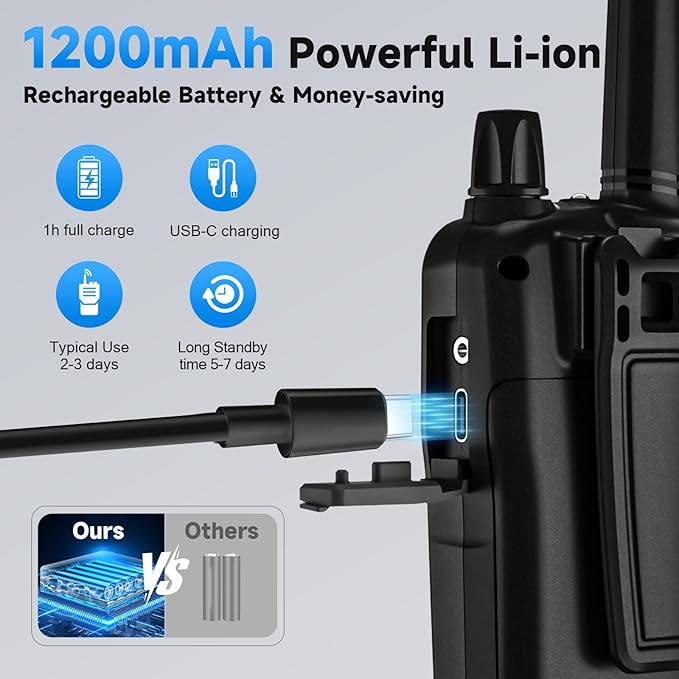 Walkie Talkies for Adults Long Range, Rechargeable Walkie Talkie 22 FRS Channels Two Way Radios with Noise Reduction, Volume Adjustment, LED Flashlight,1200mAh Rechargeable Battery (6 Pack Black)