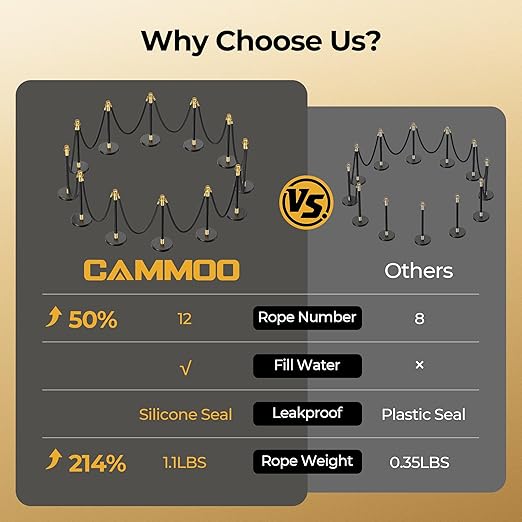 12pcs Sturdy Stanchion Posts, 12pcs High Quality Black Velvet Ropes, Water/Sand/Concrete Fillable Leakproof Base, Crowd Control Barriers for Birthday, Prom, Business, Wedding, Red Carpet