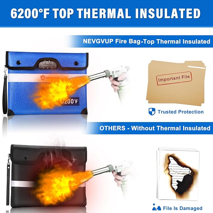 6200F Fireproof Bag with Lock, A5 Document & Cash Protection, 9 Layers Heat Insulated, Reflective Strip, 360 Fire Resistant, Water Resistant Zipper & Lock, PLUS 4200F Fire Bag for Cash